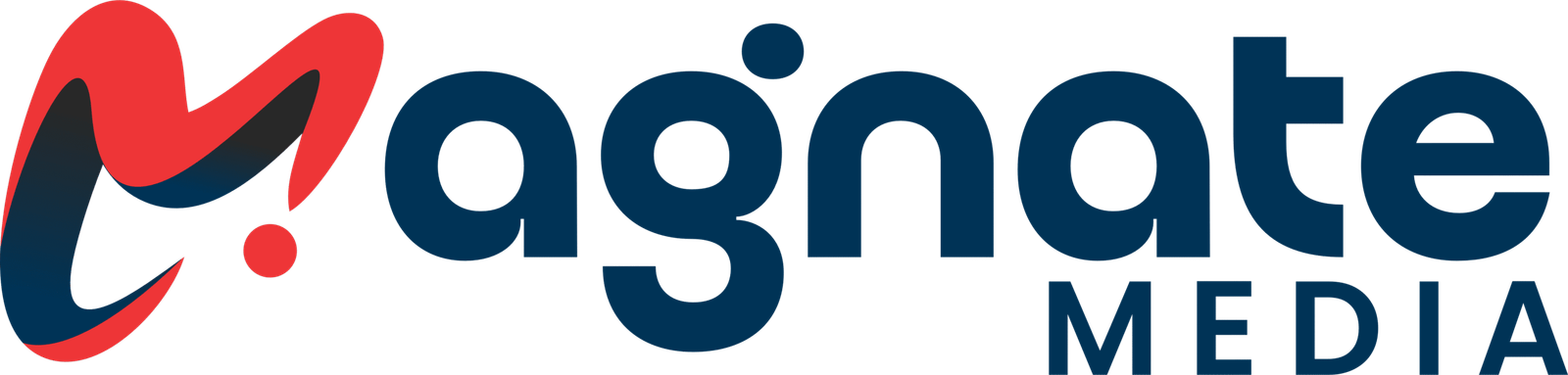 Magnet-Media-Logo-scaled-1.png